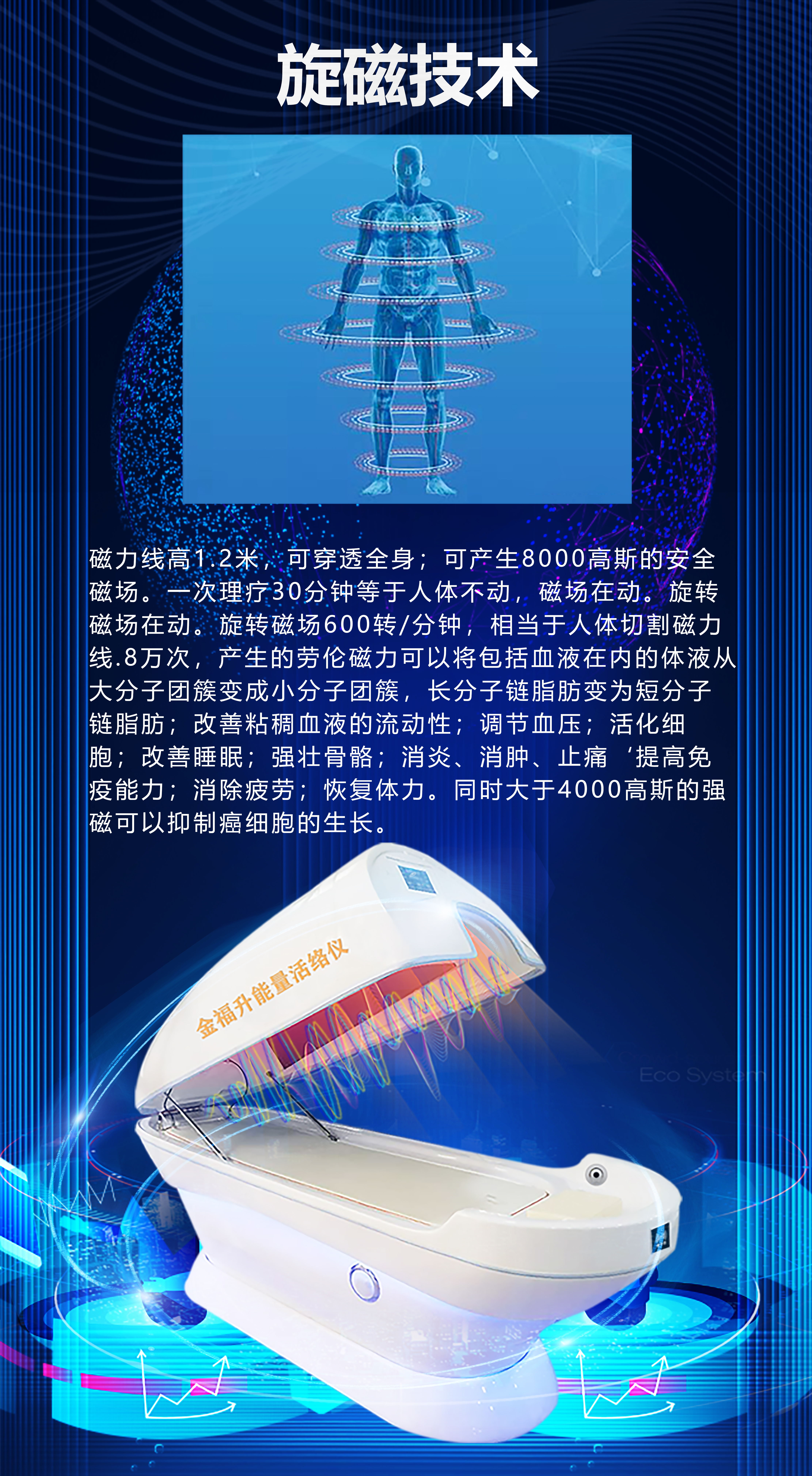 旋磁技术_看图王.jpg 旋磁技术_看图王.jpg